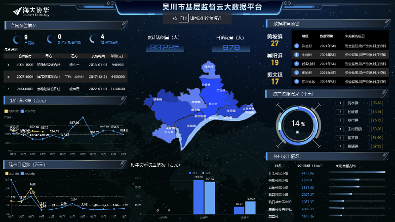 湛江小程序开发：解锁商业新门户